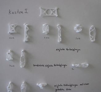 Kasten I 2002
